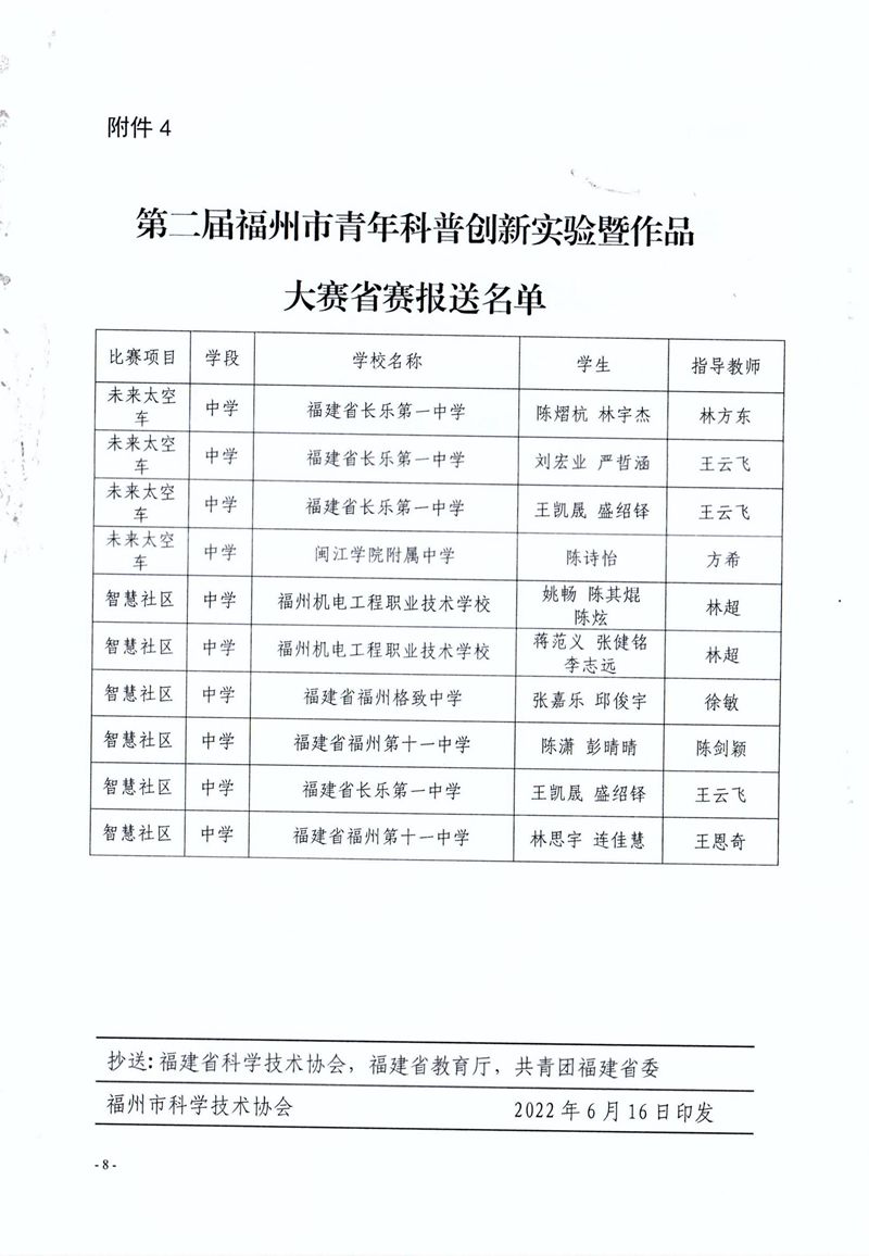 福州市科學(xué)技術(shù)協(xié)會(huì) 福州市教育局 共青團(tuán)福州市委關(guān)于公布第二屆福州市青年科普創(chuàng)新實(shí)驗(yàn)暨作品大賽獲獎(jiǎng)名單的通知 