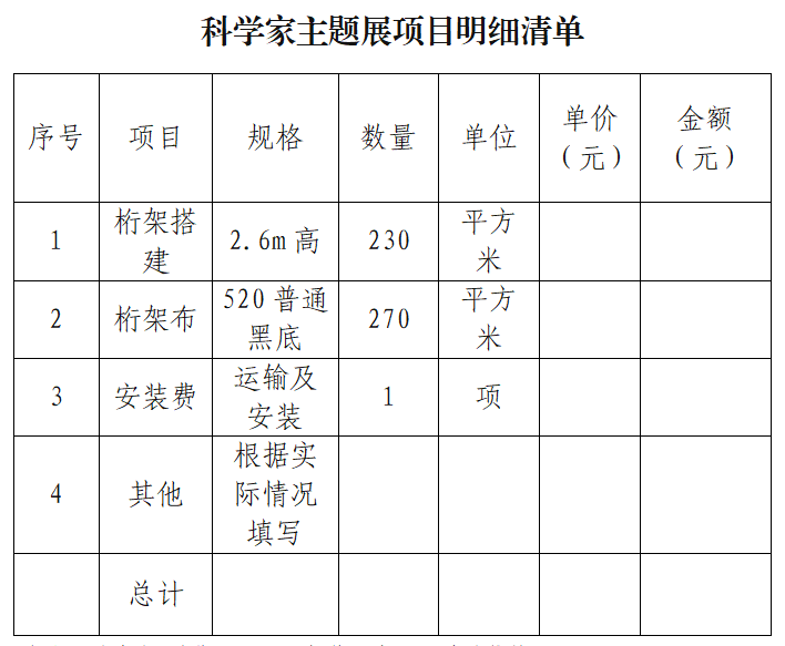 關(guān)于公開征集喜迎黨的二十大“眾心向黨 自立自強(qiáng)——黨領(lǐng)導(dǎo)下的科學(xué)家主題展”布展單位的公告