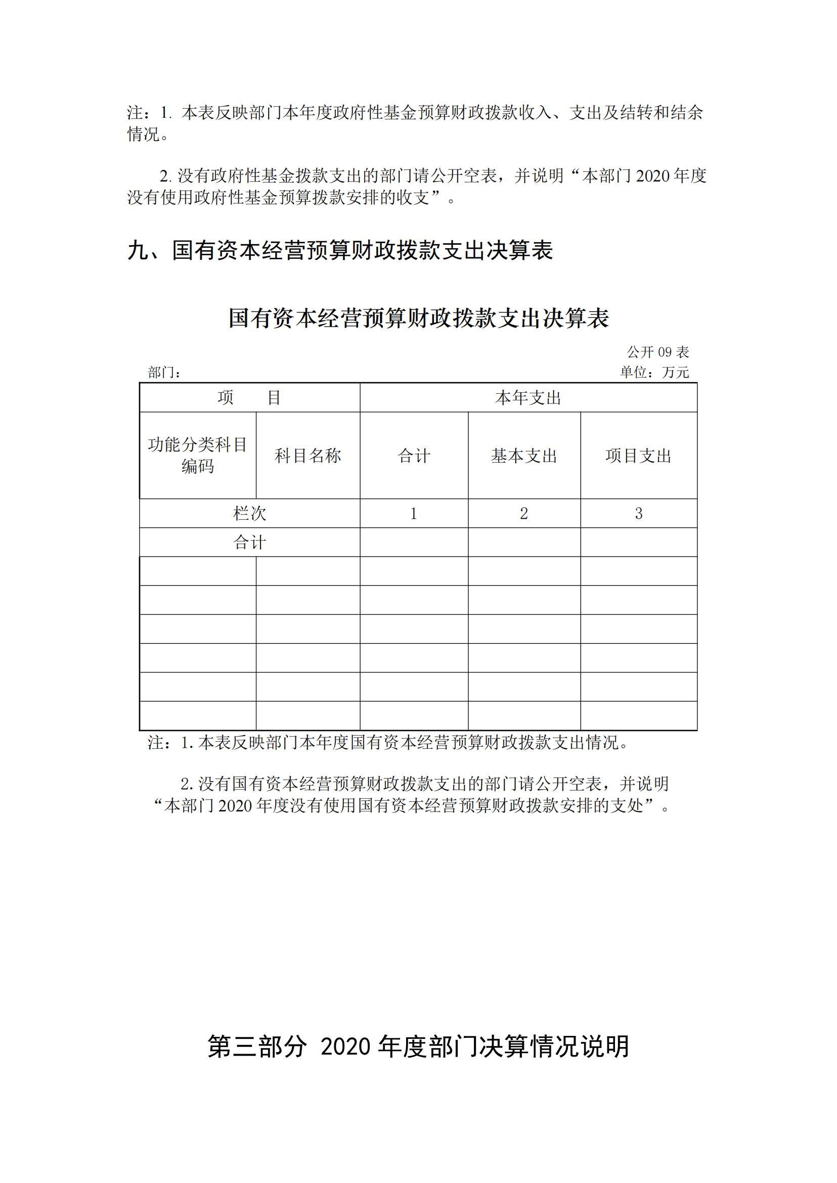 福州科技館2020年度部門決算公開