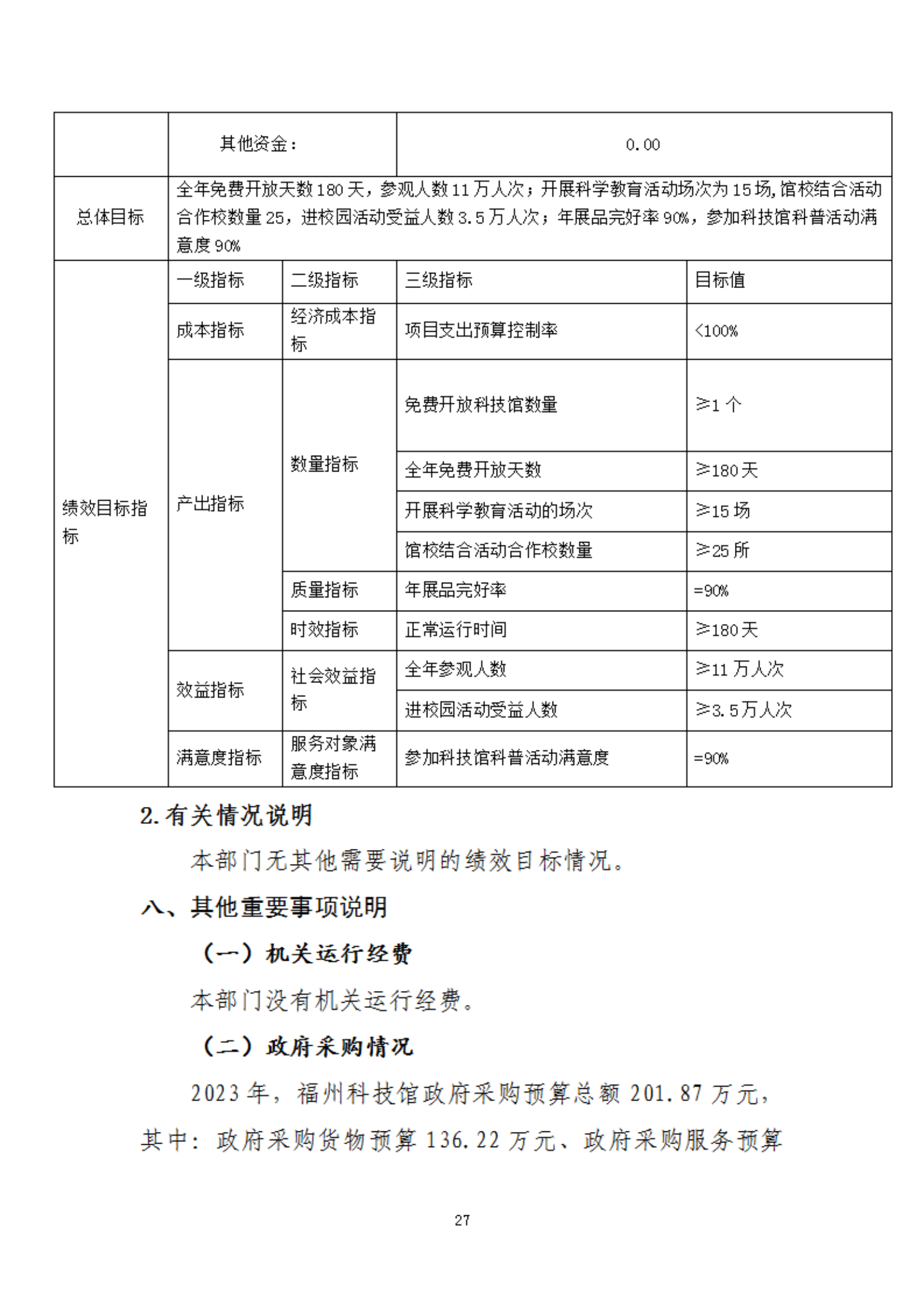 2023年度福州科技館部門預(yù)算