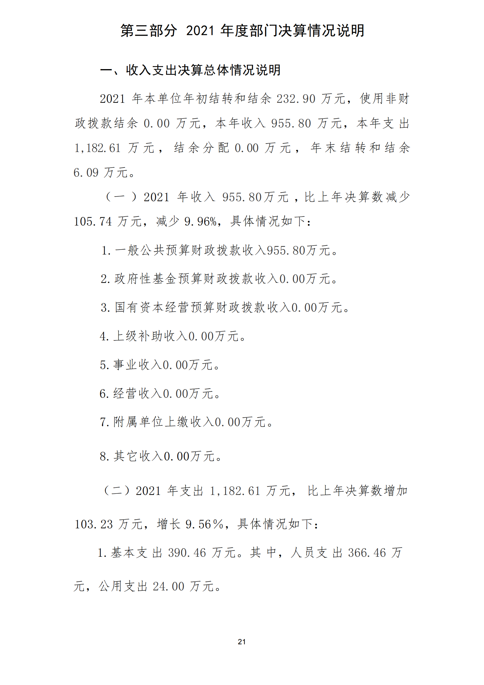 2021年度福州科技館部門決算