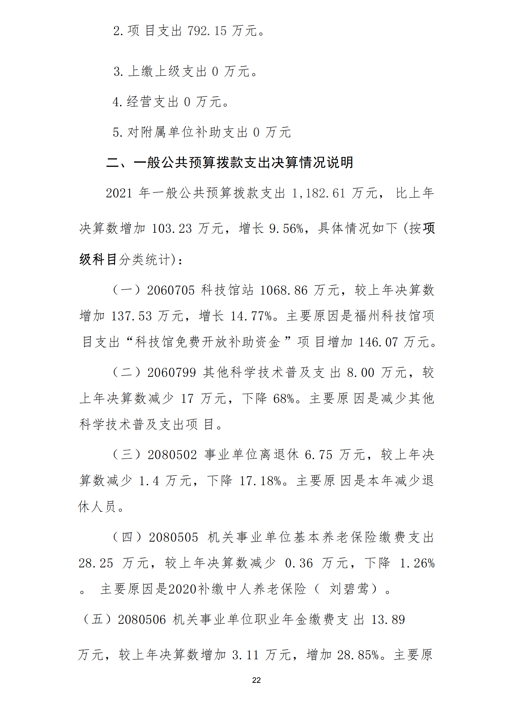 2021年度福州科技館部門決算