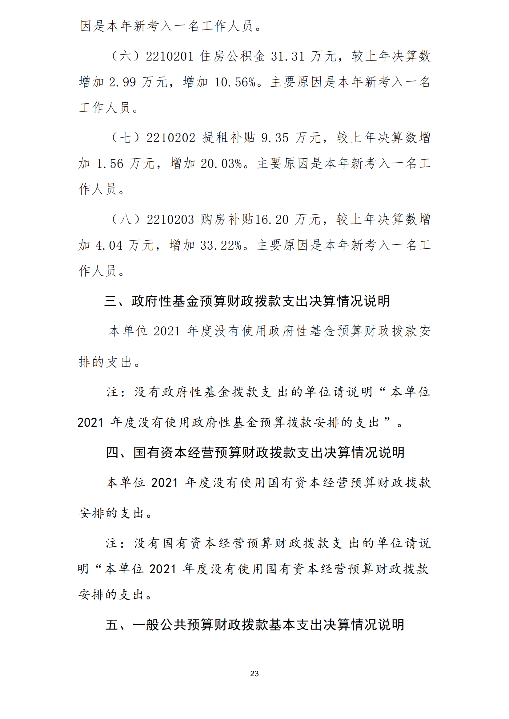 2021年度福州科技館部門決算