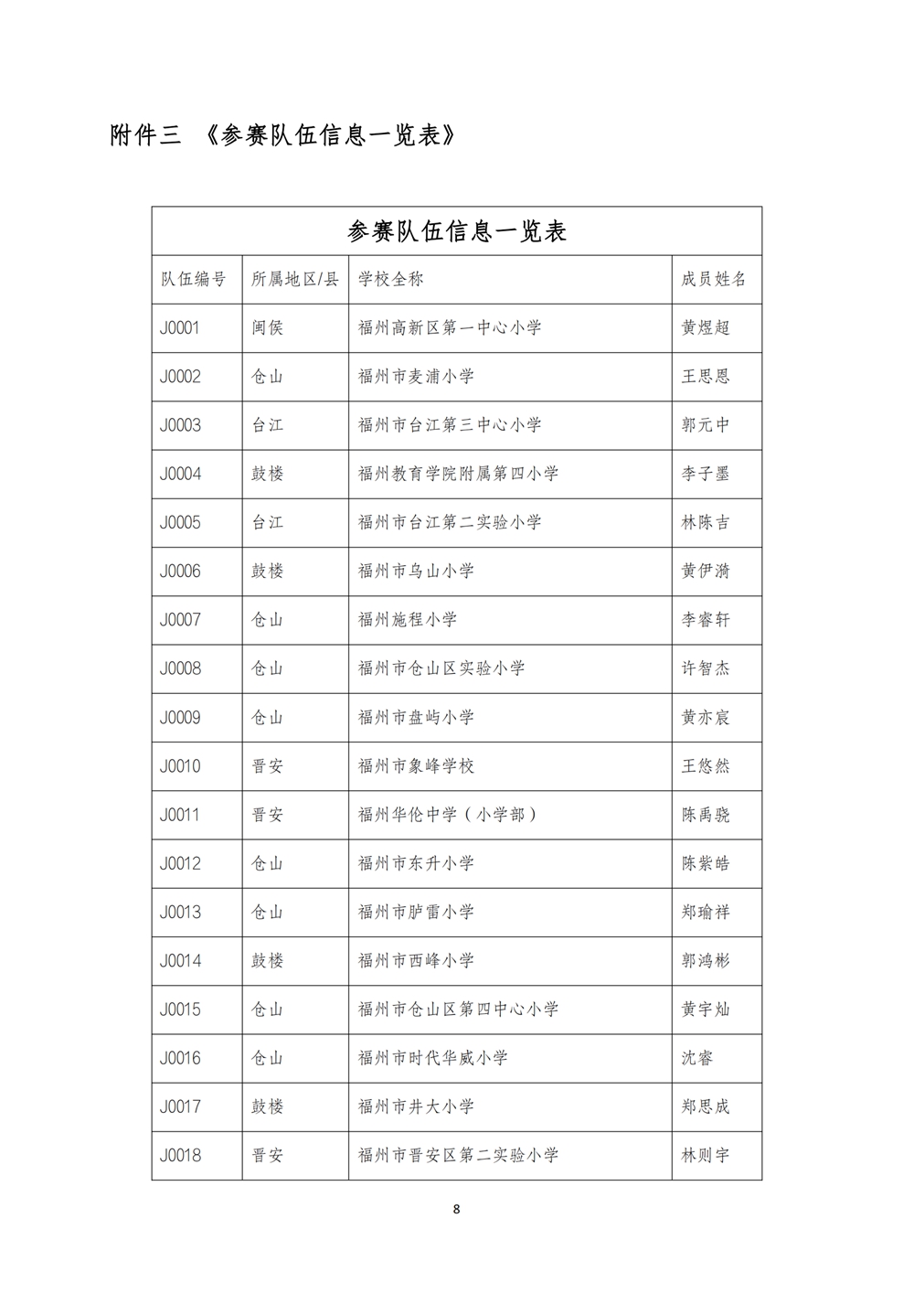 2024數(shù)字中國(guó)創(chuàng)新大賽青少年AI機(jī)器人賽道福州地區(qū)選拔賽創(chuàng)意編程搭建比賽秩序冊(cè)