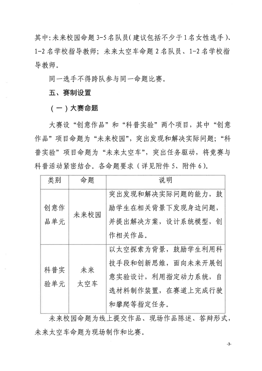 關(guān)于舉辦第四屆福州市青年科普創(chuàng)新實驗暨作品大賽的通知