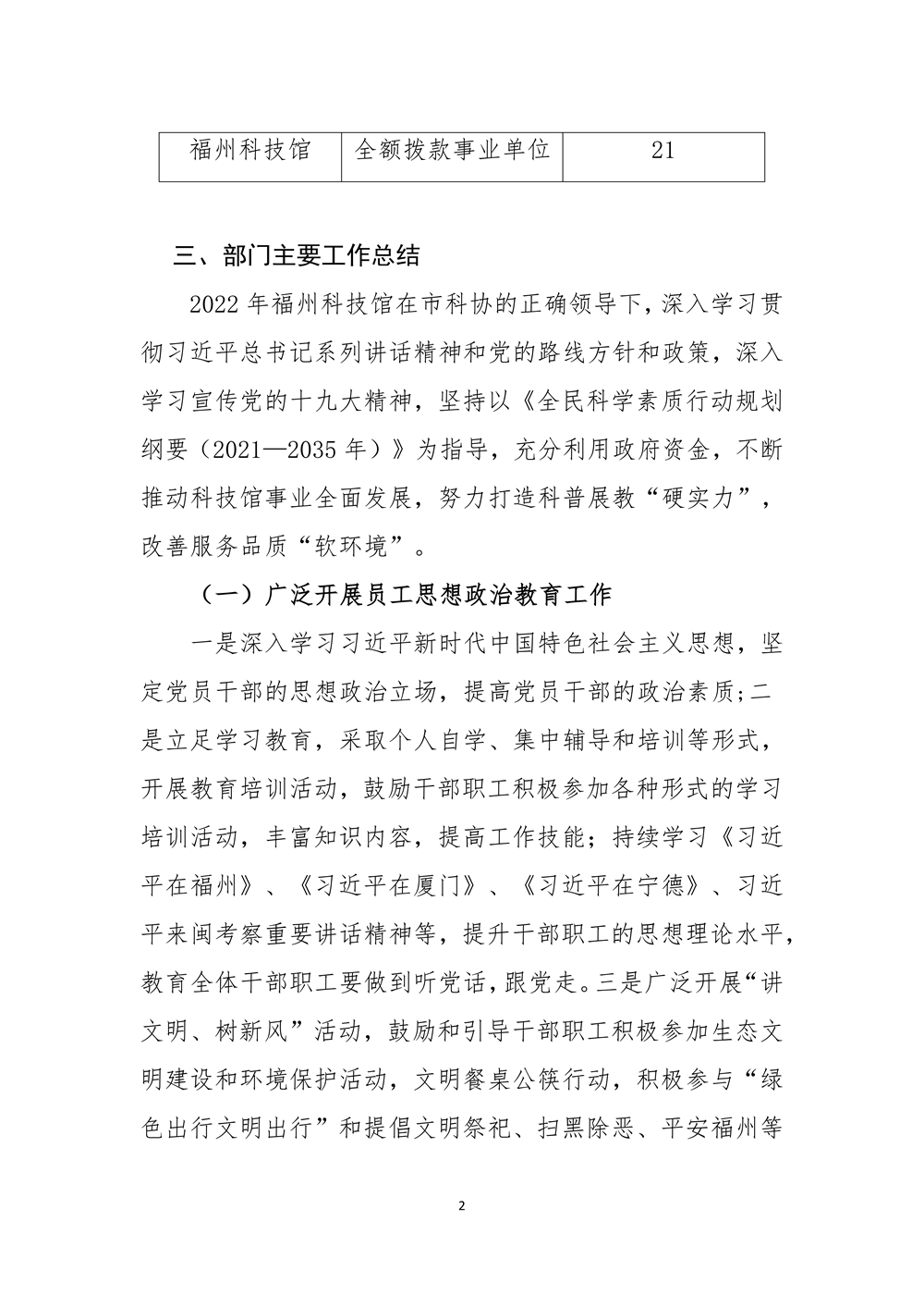 2022年度福州科技館部門決算