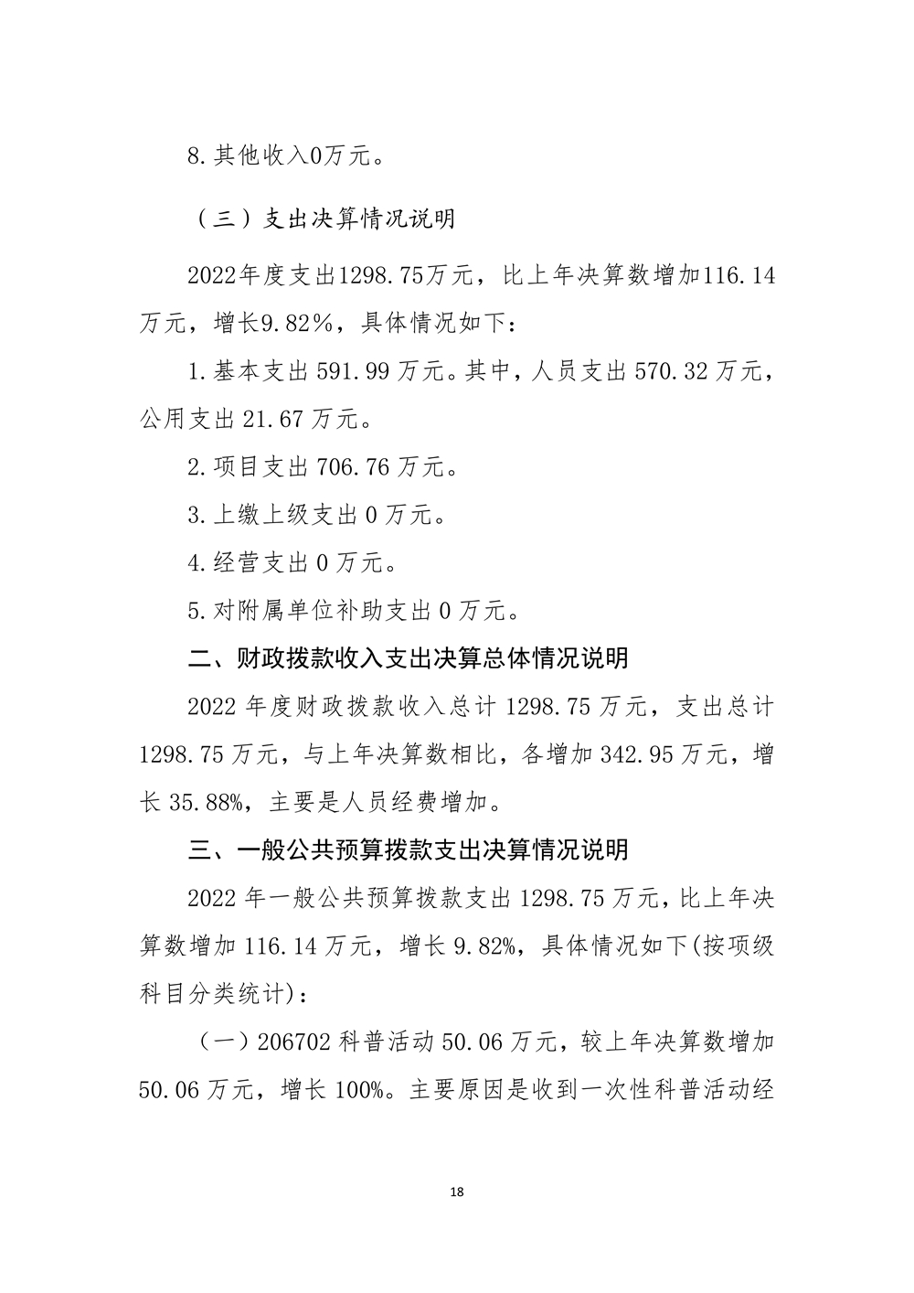 2022年度福州科技館部門決算