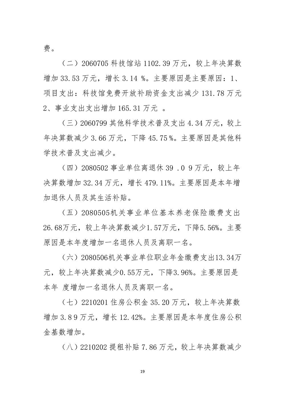 2022年度福州科技館部門決算