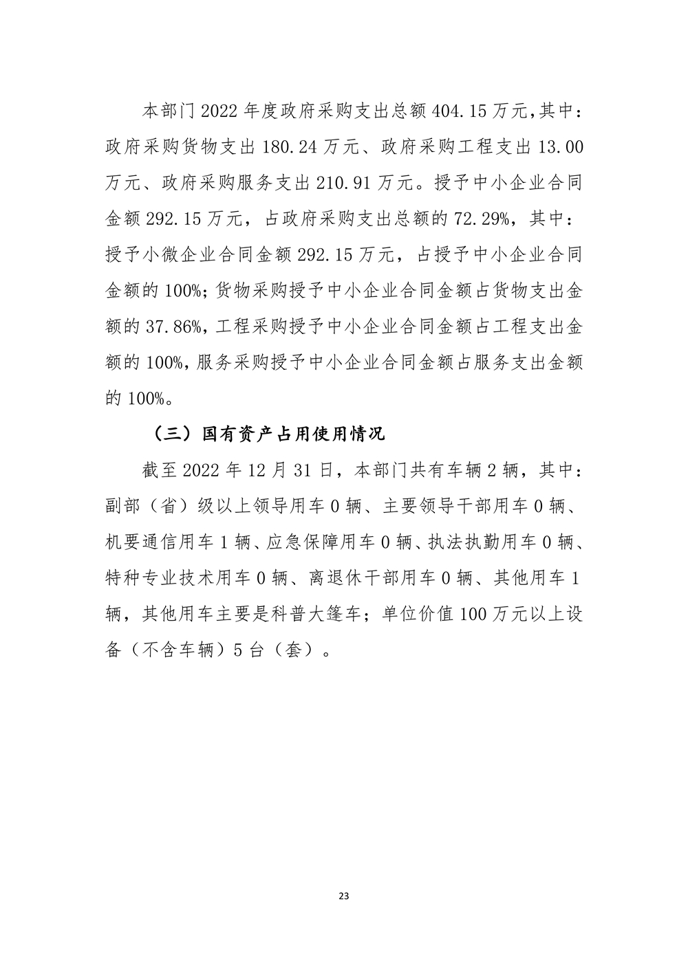 2022年度福州科技館部門決算