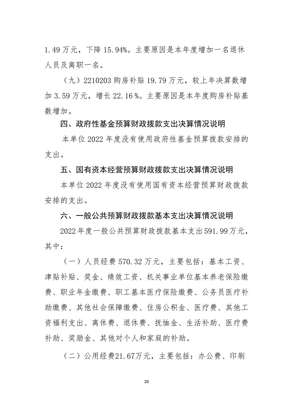2022年度福州科技館部門決算
