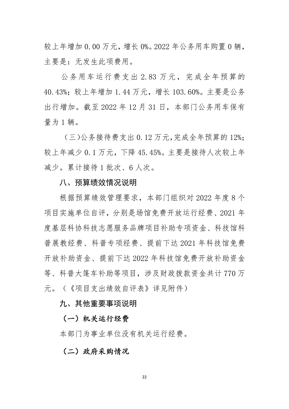 2022年度福州科技館部門決算
