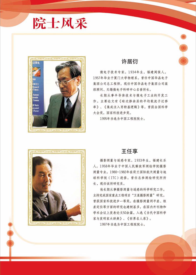 閩籍院士風采展