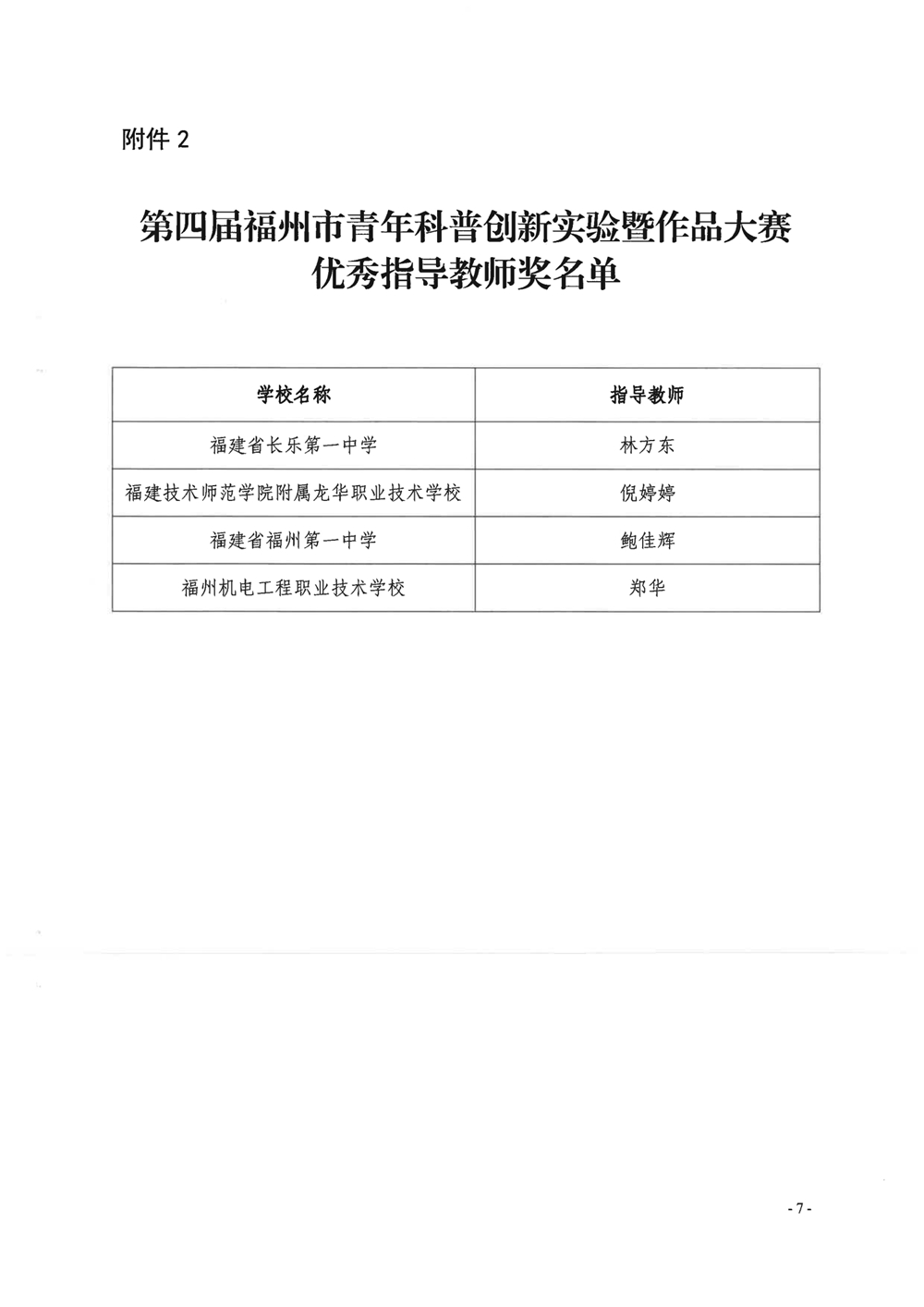 第四屆福州市青年科普創(chuàng)新實驗暨作品大賽獲獎名單