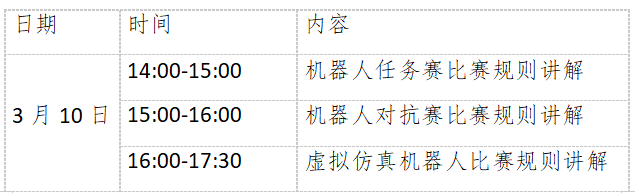 關于舉辦2025年數(shù)字中國青少年AI機器人賽道指導教師線上培訓班的通知