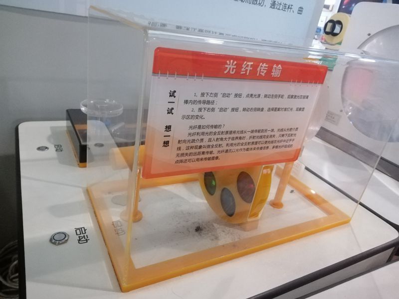 光纖傳輸　