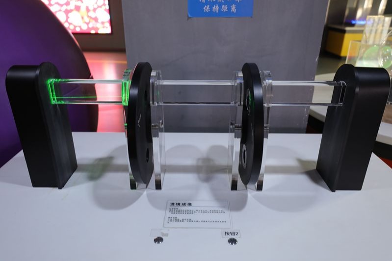 透鏡成像