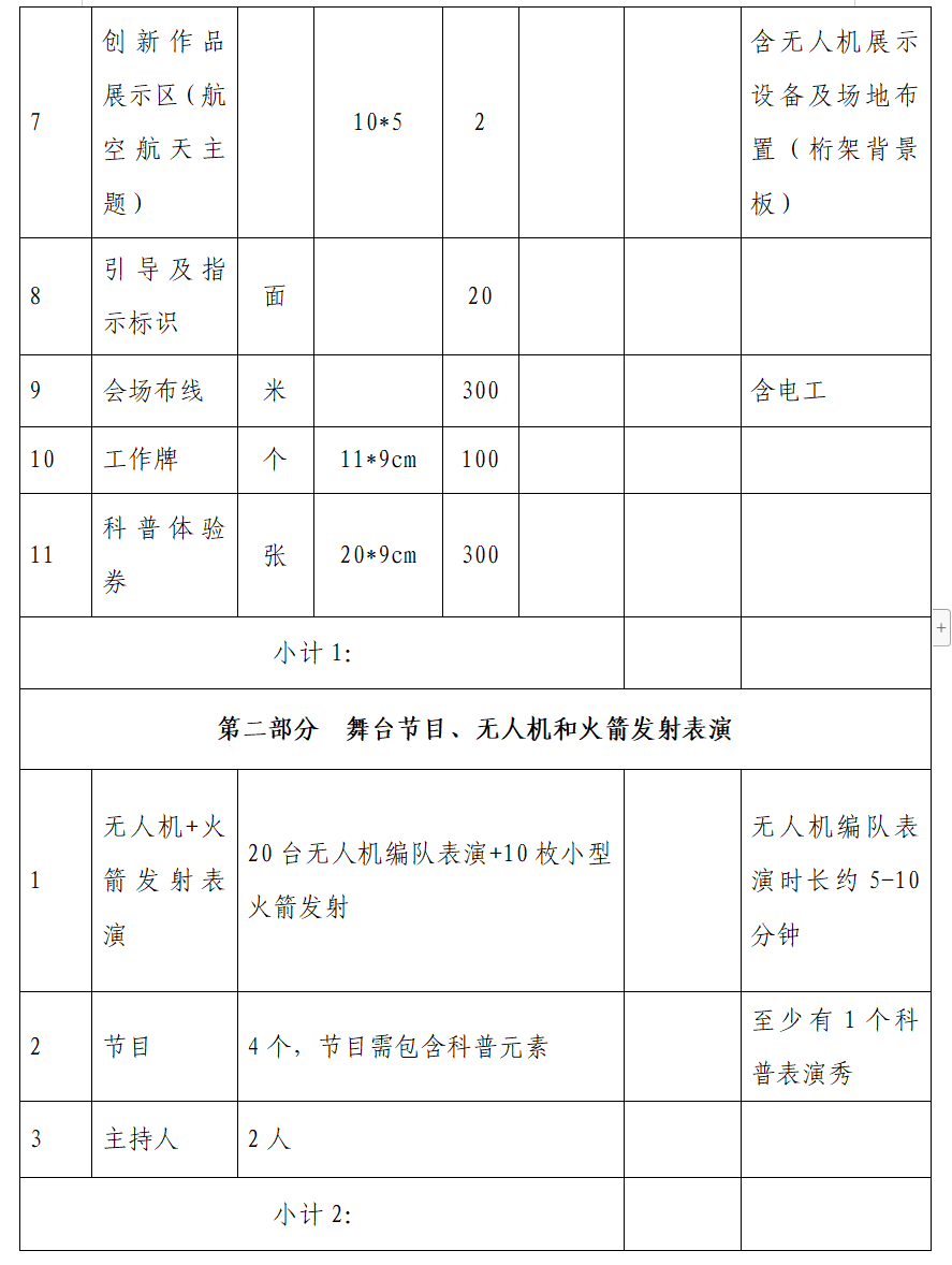 2023年全國科普日活動暨福州科技館科普場館“1+N”志愿服務(wù)行動會展布置及活動執(zhí)行項目招標公告